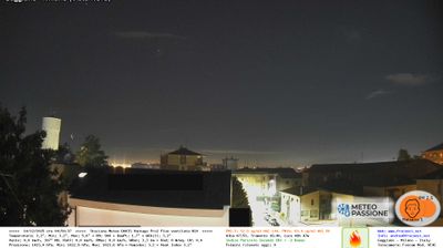 immagine della webcam nei dintorni di Milano Farini: webcam Gaggiano