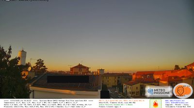 immagine della webcam nei dintorni di Milano NoLo: webcam Gaggiano