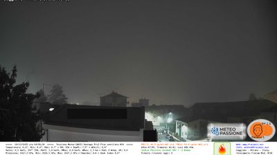 immagine della webcam nei dintorni di Milano Foro Bonaparte: webcam Gaggiano