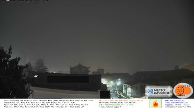 immagine della webcam nei dintorni di Milano Boffalora: webcam Gaggiano