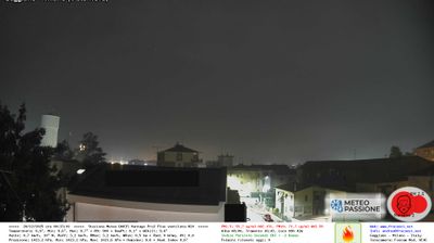 immagine della webcam nei dintorni di Milano Porta Venezia: webcam Gaggiano