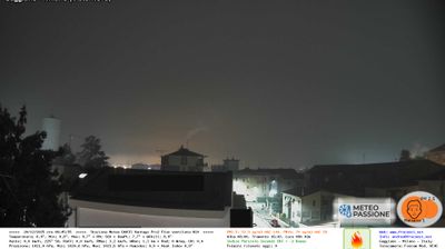immagine della webcam nei dintorni di Milano Inganni: webcam Gaggiano