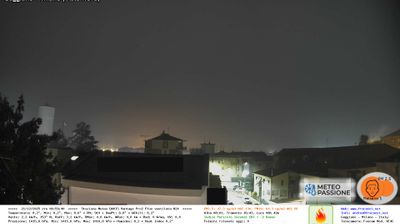 immagine della webcam nei dintorni di Milano Santa Giulia: webcam Gaggiano