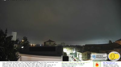 immagine della webcam nei dintorni di Milano Taliedo: webcam Gaggiano