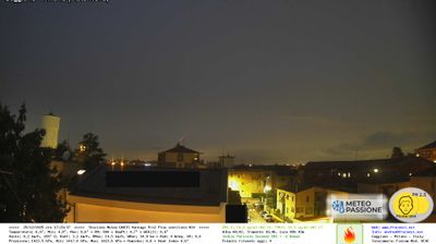 immagine della webcam nei dintorni di Milano Quadrilatero: webcam Gaggiano