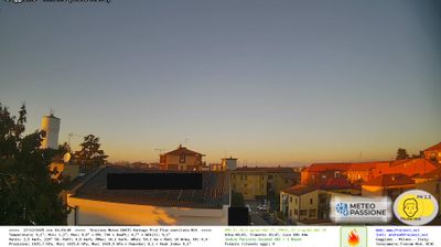 immagine della webcam nei dintorni di Milano Boffalora: webcam Gaggiano