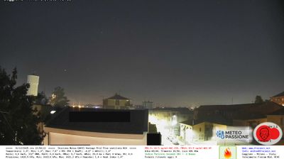 immagine della webcam nei dintorni di Milano Lorenteggio: webcam Gaggiano