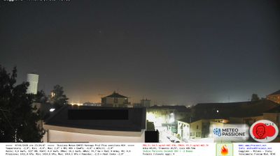 immagine della webcam nei dintorni di Milano Lodi: webcam Gaggiano