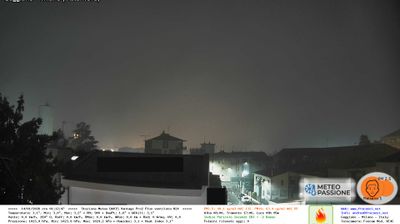 immagine della webcam nei dintorni di Milano Bullona: webcam Gaggiano