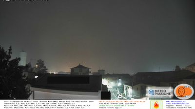 immagine della webcam nei dintorni di Milano Italia: webcam Gaggiano