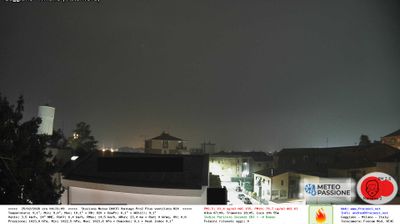 immagine della webcam nei dintorni di Milano Ortles: webcam Gaggiano