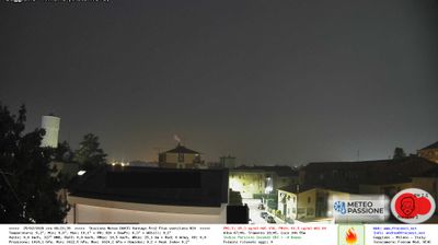 immagine della webcam nei dintorni di Milano Ortles: webcam Gaggiano