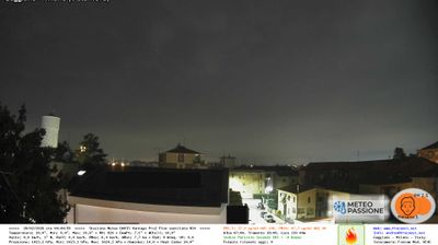immagine della webcam nei dintorni di Milano Conca del Naviglio: webcam Gaggiano