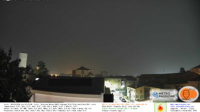 immagine della webcam nei dintorni di Milano Novara: webcam Gaggiano