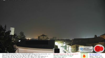 immagine della webcam nei dintorni di Milano Bovisa: webcam Gaggiano