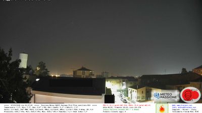 immagine della webcam nei dintorni di Milano San Babila: webcam Gaggiano