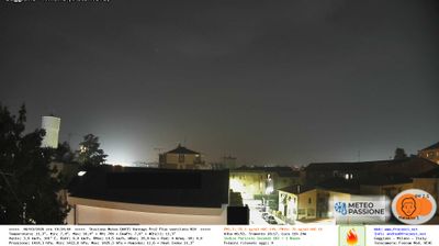 immagine della webcam nei dintorni di Milano Parco delle Cave: webcam Gaggiano