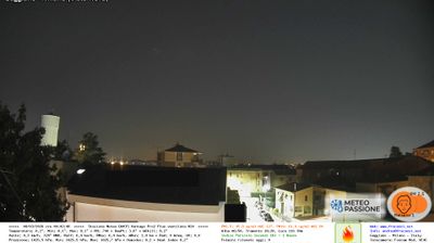 immagine della webcam nei dintorni di Milano San Babila: webcam Gaggiano