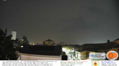 immagine della webcam nei dintorni di Milano Quinto Romano: webcam Gaggiano