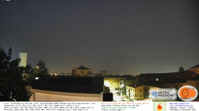immagine della webcam nei dintorni di Milano Conca del Naviglio: webcam Gaggiano