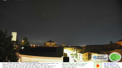 immagine della webcam nei dintorni di Milano Vigentino: webcam Gaggiano