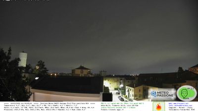 immagine della webcam nei dintorni di Milano Quartiere Ebraico: webcam Gaggiano