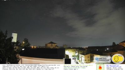immagine della webcam nei dintorni di Milano Meda: webcam Gaggiano