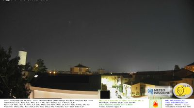 immagine della webcam nei dintorni di Milano Gamboloita: webcam Gaggiano