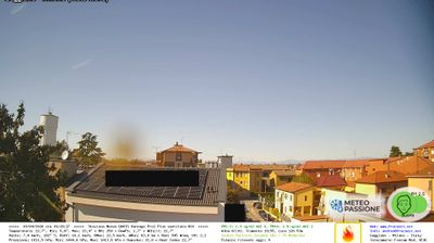 immagine della webcam nei dintorni di Milano Ravizza: webcam Gaggiano