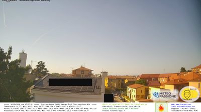 immagine della webcam nei dintorni di Milano Simonetta: webcam Gaggiano