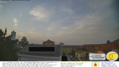 immagine della webcam nei dintorni di Milano Montalbino: webcam Gaggiano
