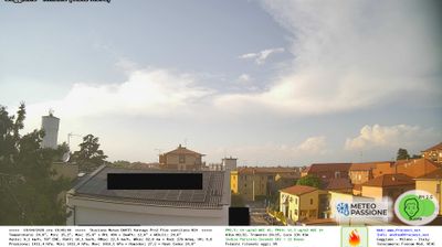 immagine della webcam nei dintorni di Milano Tripoli: webcam Gaggiano