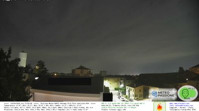 Preview delle webcam di Gaggiano