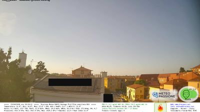 immagine della webcam nei dintorni di Milano Arzaga: webcam Gaggiano