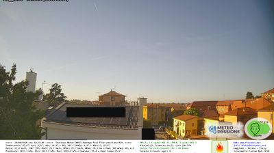 Preview delle webcam di Gaggiano