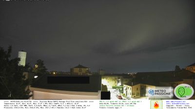 immagine della webcam nei dintorni di Milano San Gottardo: webcam Gaggiano