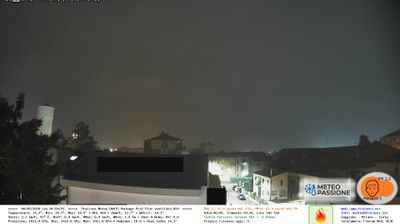 immagine della webcam nei dintorni di Milano Quartiere Ebraico: webcam Gaggiano