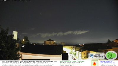 immagine della webcam nei dintorni di Milano Duomo: webcam Gaggiano
