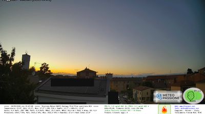 immagine della webcam nei dintorni di Milano Navigli: webcam Gaggiano