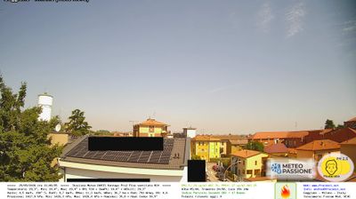immagine della webcam nei dintorni di Milano Porta Volta: webcam Gaggiano