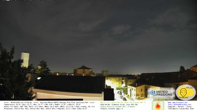 immagine della webcam nei dintorni di Milano Conca del Naviglio: webcam Gaggiano