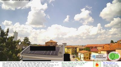 immagine della webcam nei dintorni di Milano Borgo Nuovo: webcam Gaggiano