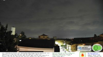 immagine della webcam nei dintorni di Pavia: webcam Gaggiano