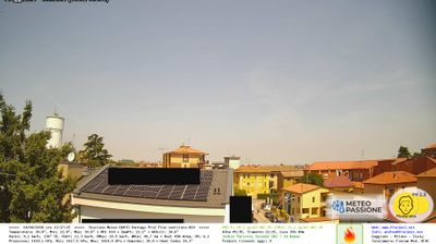 immagine della webcam nei dintorni di Milano Foro Bonaparte: webcam Gaggiano
