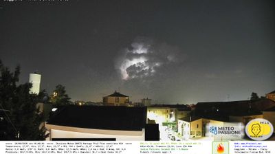 immagine della webcam nei dintorni di Milano Lazio: webcam Gaggiano