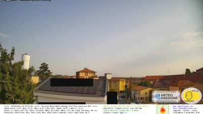 immagine della webcam nei dintorni di Milano San Babila: webcam Gaggiano
