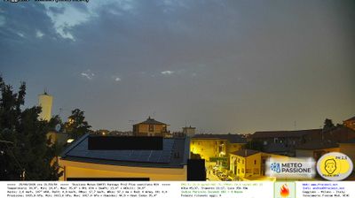 immagine della webcam nei dintorni di Milano City Life: webcam Gaggiano