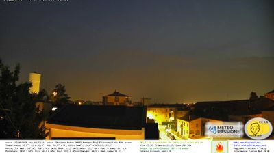 immagine della webcam nei dintorni di Milano Quadrilatero della moda: webcam Gaggiano