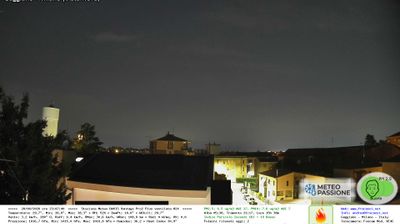 immagine della webcam nei dintorni di Milano Gioia: webcam Gaggiano