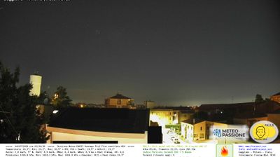 immagine della webcam nei dintorni di Milano Campo dei Fiori: webcam Gaggiano